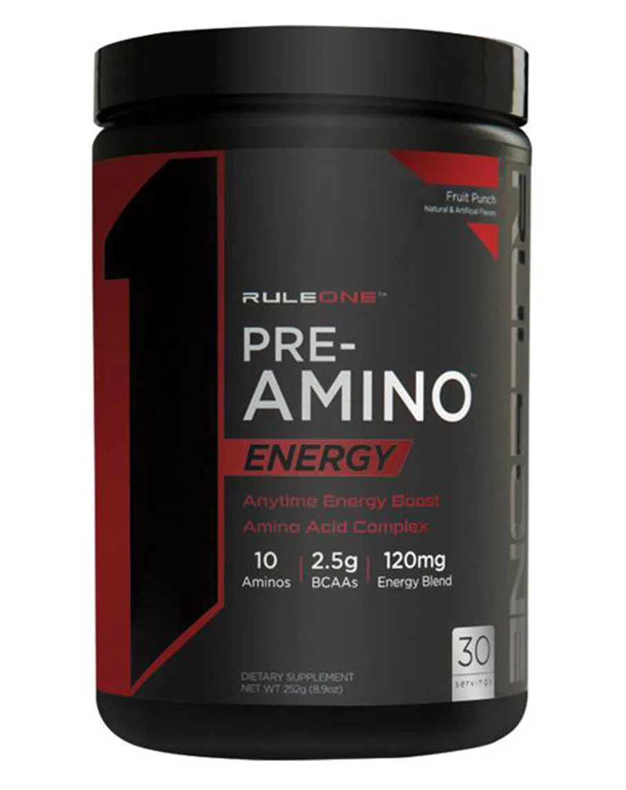 R1 Pre Amino Energy by Rule 1 Proteins - Image 4