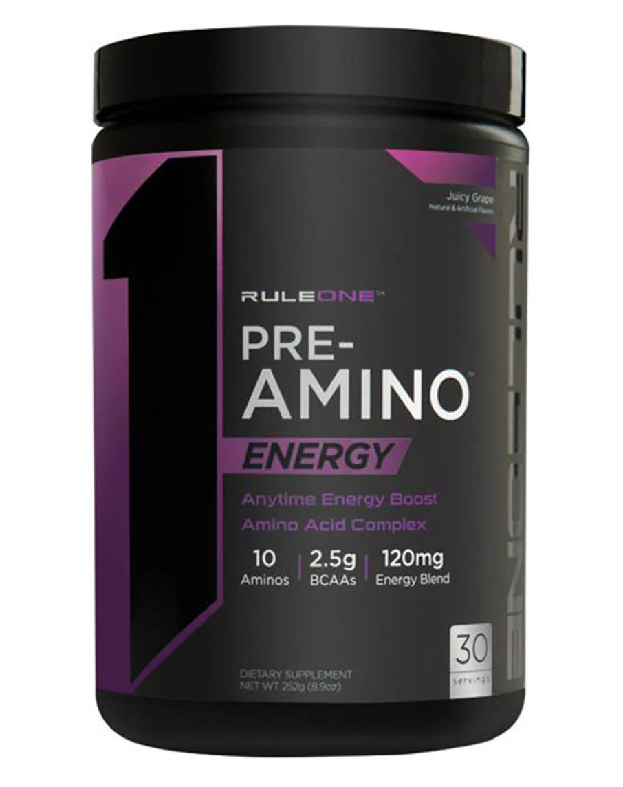 R1 Pre Amino Energy by Rule 1 Proteins - Image 5
