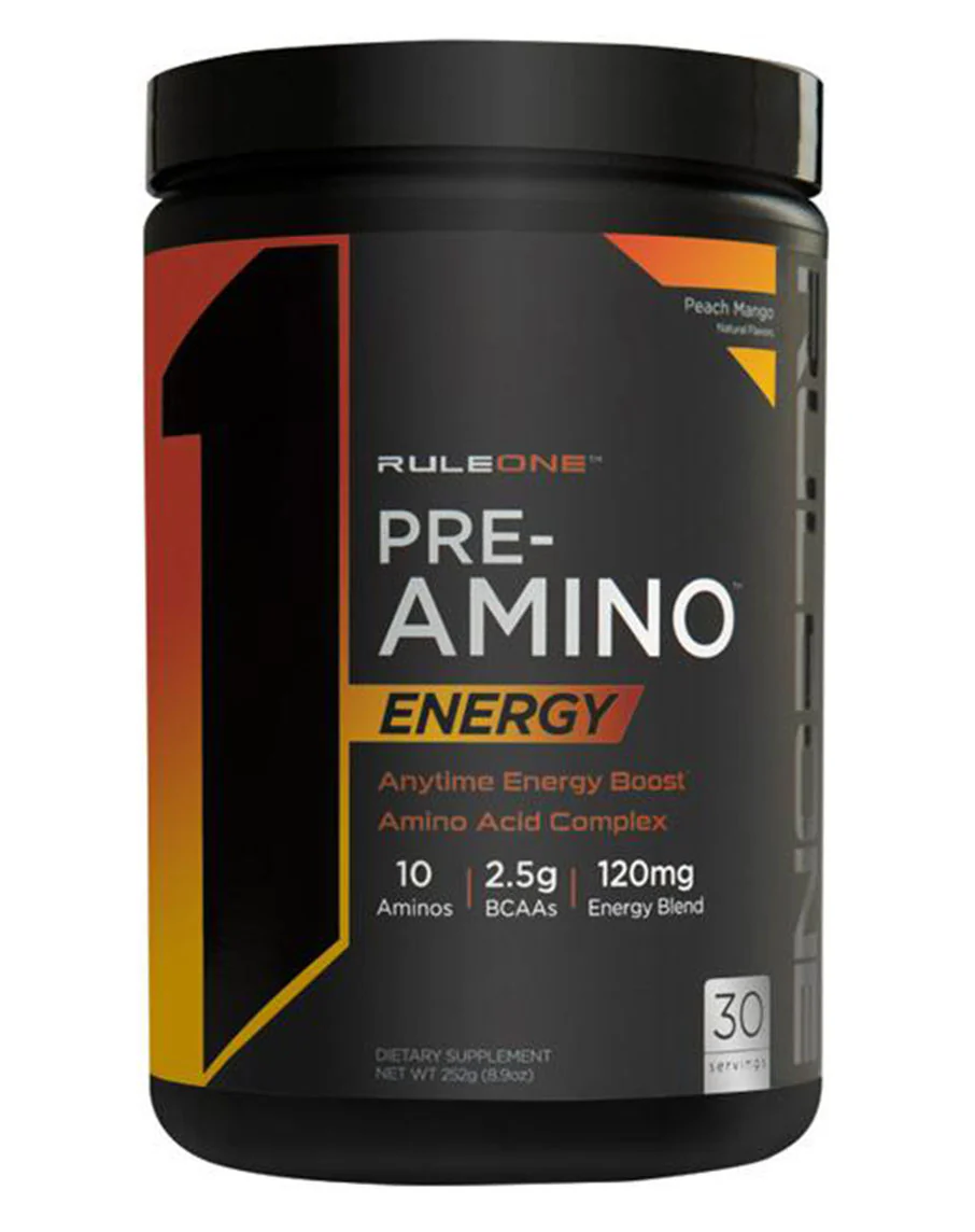 R1 Pre Amino Energy by Rule 1 Proteins - Image 6